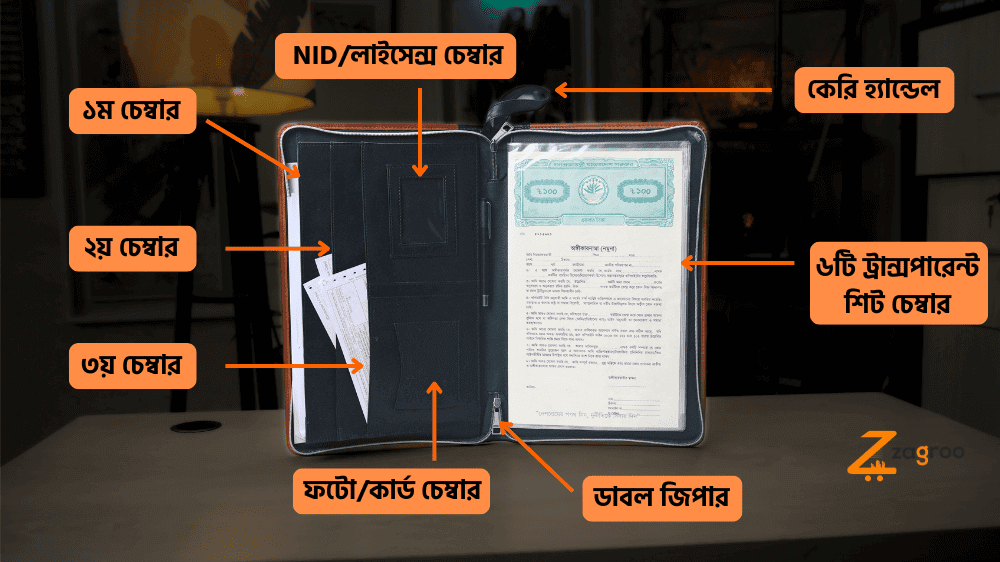 Zagroo Smart Document Organizer (কালো কালার)