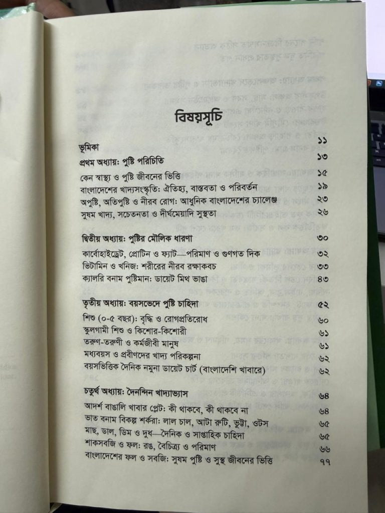 পুষ্টি ম্যাজিক – পুষ্টিবিদ আয়েশা সিদ্দিকা (Premium)